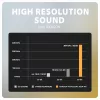 Axagon ADA-HA USB-A kuni 3,5 mm pesaga Hi-Res DAC heliadapter, 384 kHz / 32 bit, stereo