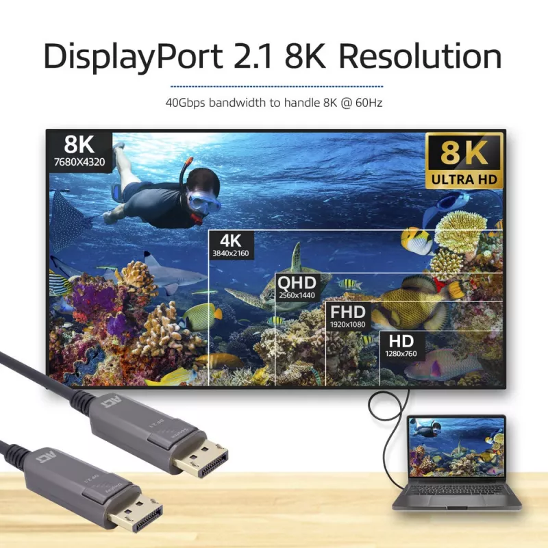 ACT AK4172 DisplayPort-kaabel 20 m Must