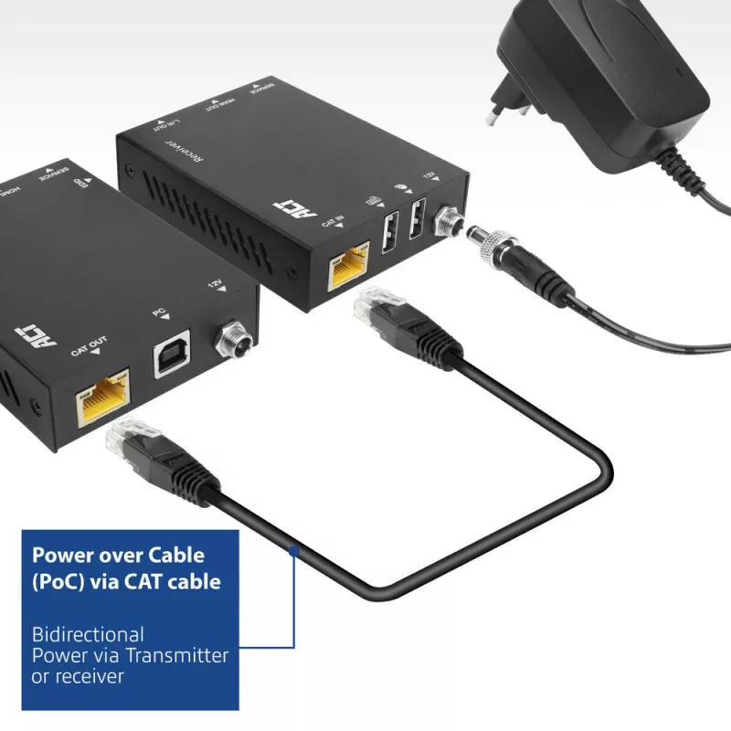 ACT 4K HDMI 2.0 KVM pikenduskomplekt üle CAT6A kuni 70 meetrit