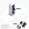 ACT 4K HDMI 2.0 KVM pikenduskomplekt üle CAT6A kuni 70 meetrit