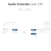 Audio otsepikenduskomplekt ACT AC7710 — digitaalne/analoog üle Cat5e/Cat6 koos DAC-iga, TOSLINK I/O, kuni 300 m, 5 V USB-toide