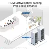 ACT 50 meetrit HDMI Premium High Speed 4K Active Optical kaabel v2.0 LSZH HDMI-A isane - HDMI-A isane