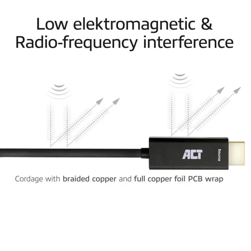 ACT 50 meetrit HDMI Premium High Speed 4K Active Optical kaabel v2.0 LSZH HDMI-A isane - HDMI-A isane