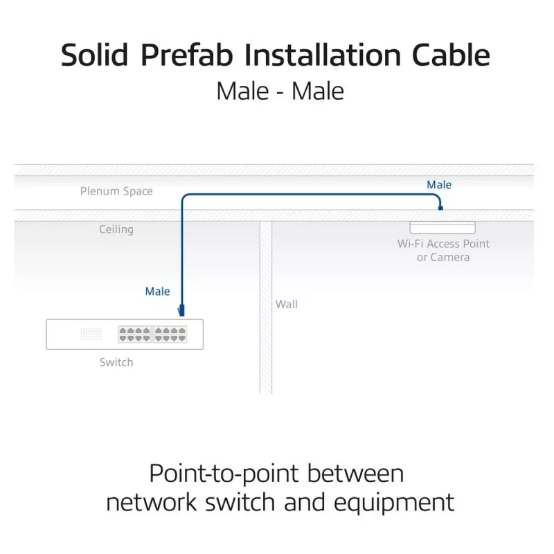 ACT sinine 75 meetrit S/FTP CAT6A B2ca PoE++ 100W solid prefab paigalduskaabel, RJ45 isane – isane