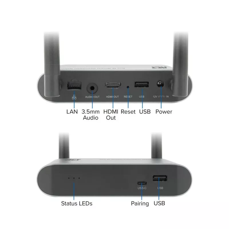 ACT Aero 4K Wireless Presentation System, Desktop, Must, Hall, 3840 x 2160, 2160p, USB USB-C, USB