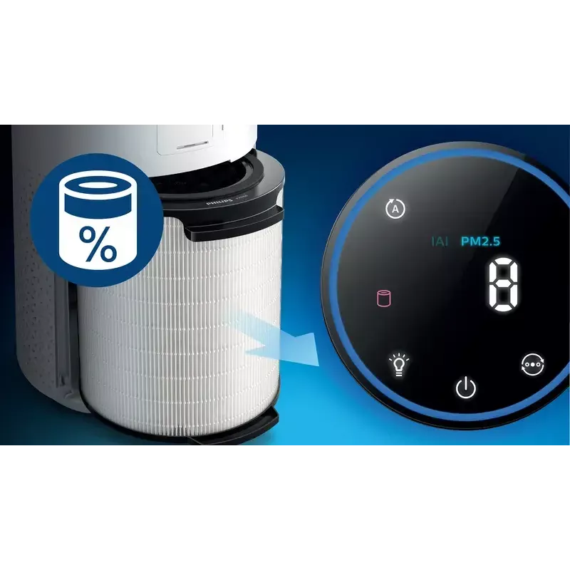 Õhupuhasti asendusfilter Philips FYM860/30 Integrated 3-in-1, 99,97% efektiivsus, 211×211×253 mm