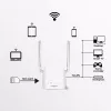 Kaasaskantav ruuter STRONG 300M üheribaline 2,4 GHz Wi‑Fi 4 (802.11n) kiire Ethernet 4G valge