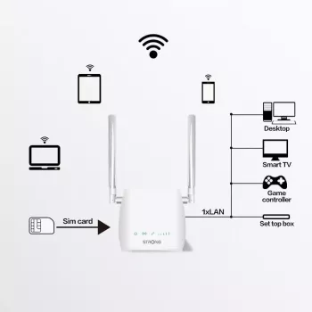 Kaasaskantav ruuter STRONG 300M üheribaline 2,4 GHz Wi‑Fi 4 (802.11n) kiire Ethernet 4G valge