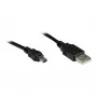 GoodConnections USB 2.0 A > Mini-B 5-pin (ST-ST) 1m adapterkaabel must