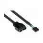 Good Connections 5021-PST3 - 0,45 m - USB 2.0 - 480 Mbit/s - Must