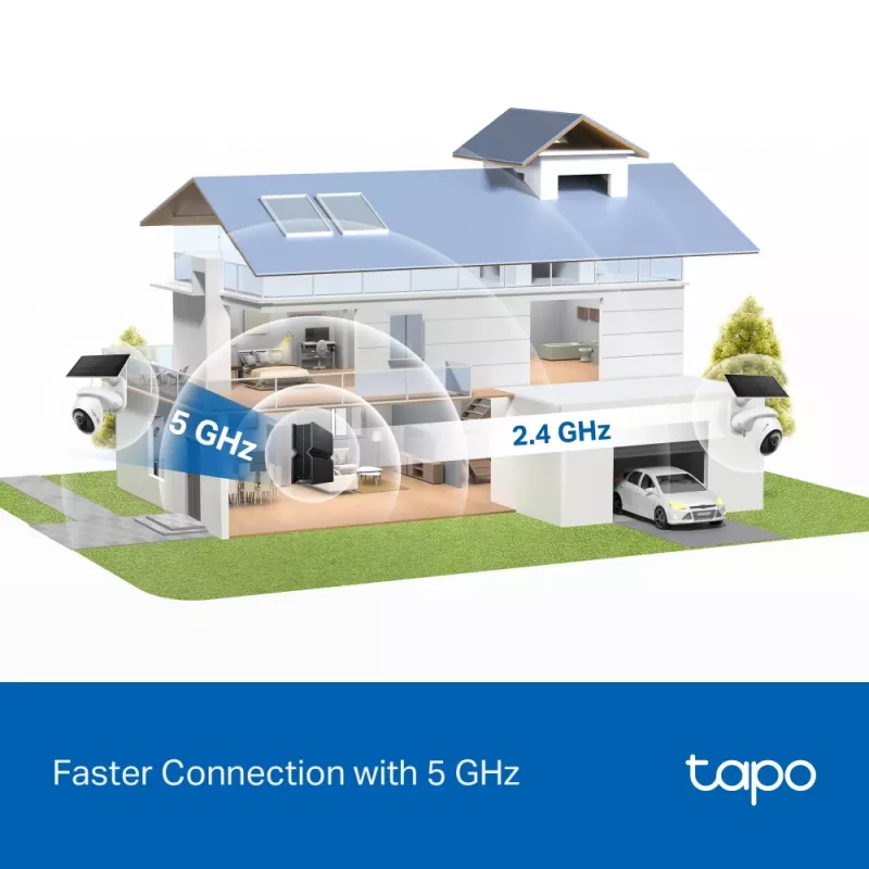 TP-Link Tapo päikeseenergial töötav pööratava/kallutatava turvakaamera komplekt