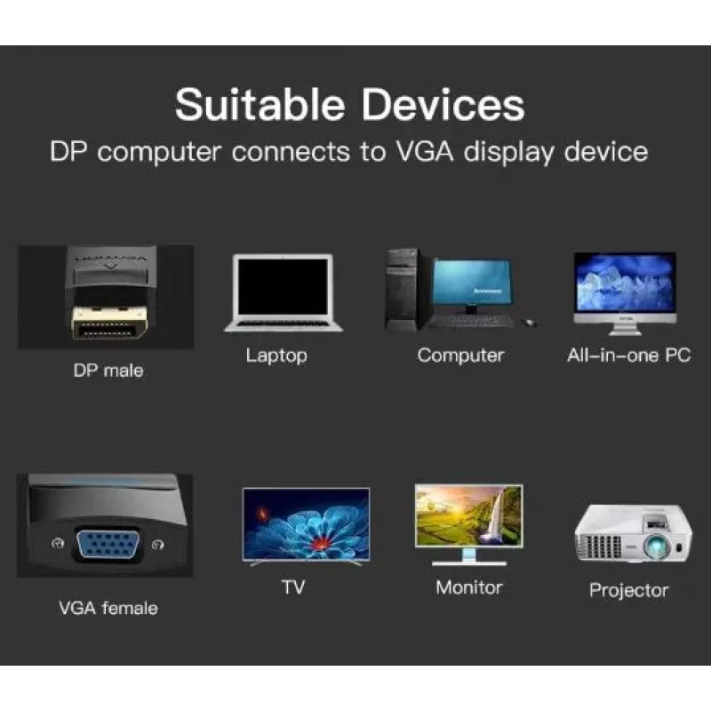 I/O-adapter DP-VGA-le/0,15 m must Hbfbb Vention