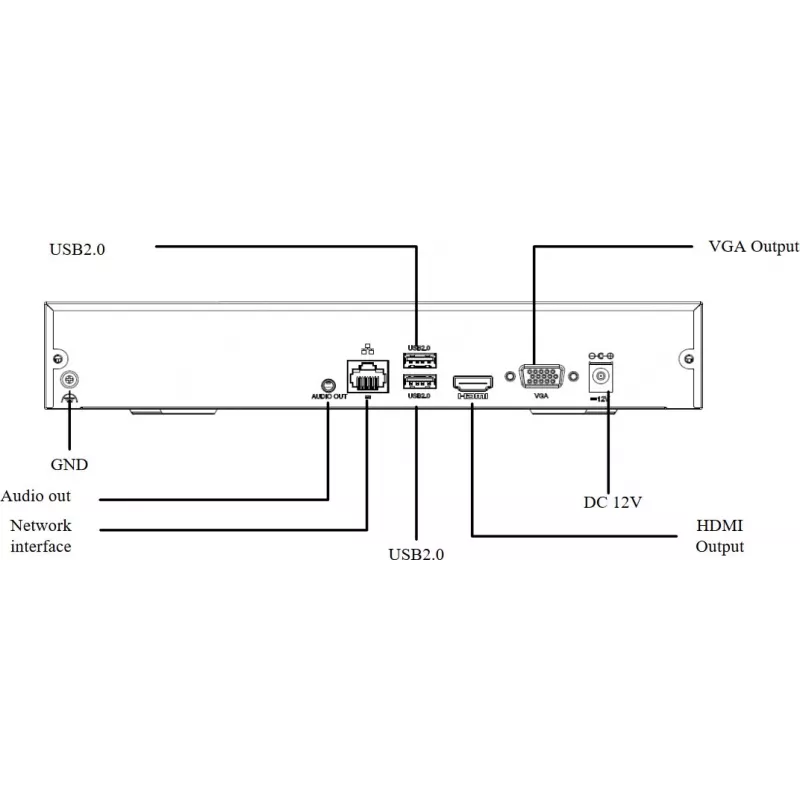 IP Recorder NVR301-16S3 16 kanalit