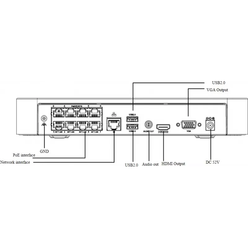 IP Recorder NVR301-16LS3-P8, 16 ch., 8 PoE