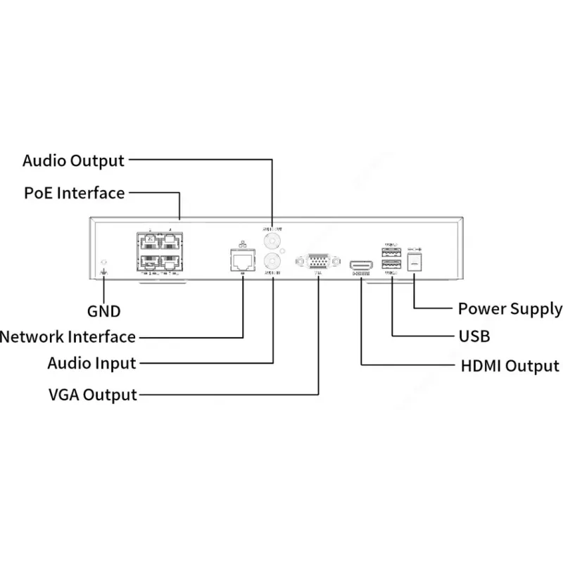 IP Recorder NVR501-04B-P4, 4 Ch, 4 PoE