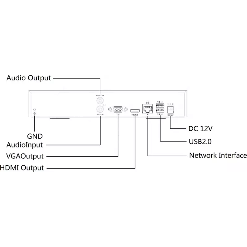 IP Recorder NVR501-04B, 4 kanalit