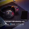 Juhtmevaba mängupeakomplekt KINGSTON HyperX Cloud Flight 2 USB-C ja Bluetoothiga, valge