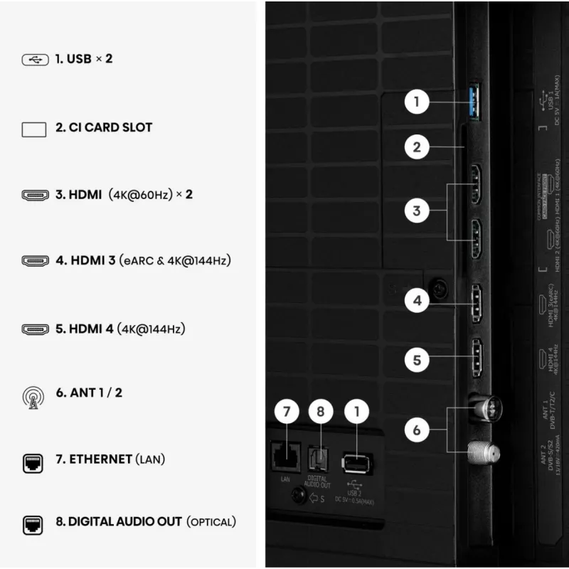 Hisense 65E7S PRO TV 165.1 cm (65 tolli) UHD+ nutiTV Wi-Fi must 350 cd/m²