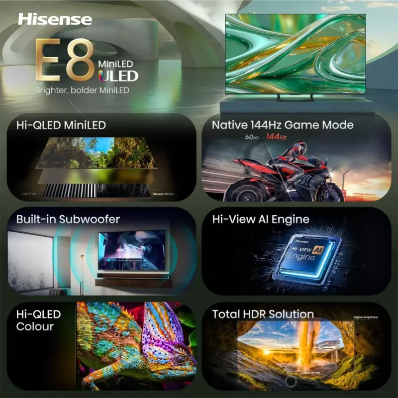 Hisense 75E8S teler 190.5 cm (75 tolli) 4K Ultra HD nutiteler Wi-Fi Hall 400 cd/m²