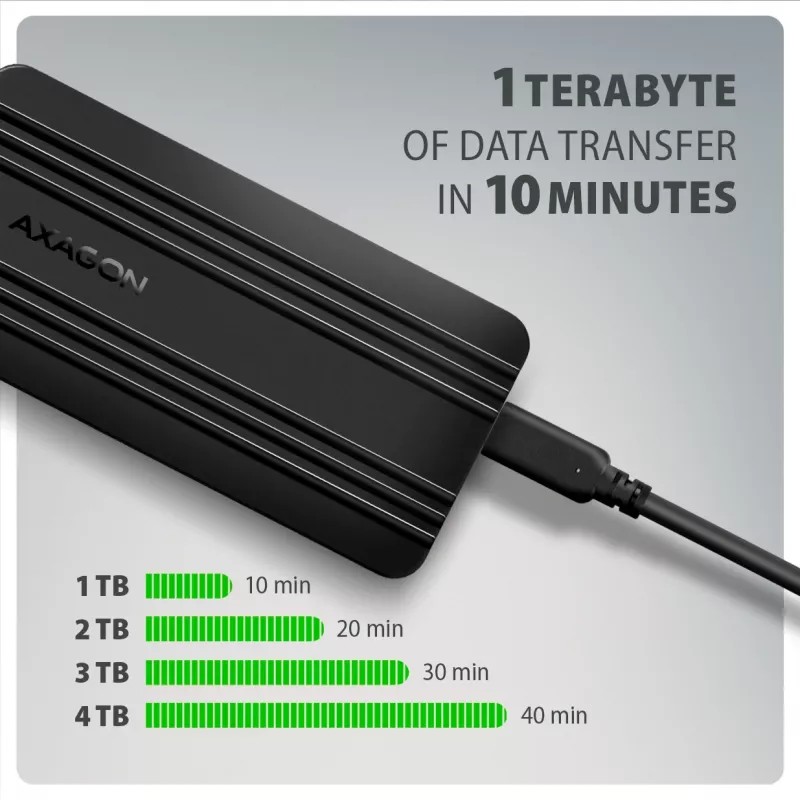 Axagon EEM2-40G USB-C 40Gbps M.2 NVMe SSD väliskorpus, ARMORED alumiinium