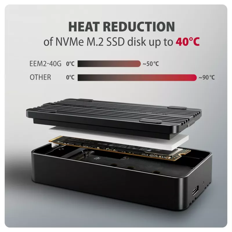 Axagon EEM2-40G USB-C 40Gbps M.2 NVMe SSD väliskorpus, ARMORED alumiinium