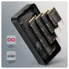 Axagon EEM2-40G USB-C 40Gbps M.2 NVMe SSD väliskorpus, ARMORED alumiinium