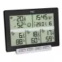 Temperatuurisaatja tfa dostmann MULTI-SENS 0–50 °C välistingimustesse, 1,5 V aku, 120 × 157 × 42 mm