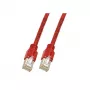 Võrgukaabel EFB Elektronik K8012.0,50 RJ-45 Cat5e 0,5 m punane