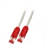 Võrgukaabel EFB Elektronik Cat6 S/FTP 1 m, RJ-45–RJ-45, 1000 Mbit/s, hall