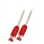 Võrgukaabel EFB Elektronik K8066.3 hall 3 m Cat6 S/FTP