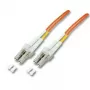 InfiniBand/fiiberoptiline kaabel EFB Elektronik LC/LC 50/125µ 0,5 m