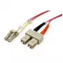 Fiiberoptiline kaabel EFB Elektronik LC-SC 50/125µ InfiniBand 5 m