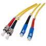 Fiiberoptiline kaabel EFB Elektronik O2073.5 5 m SC ST Kollane