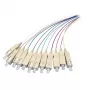 Fiiberoptiline kaabel EFB Elektronik O3324.2 2 m SC Mitmevärviline