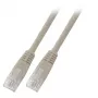 Võrgukaabel EFB Elektronik K8456.7,5 7.5m Cat5e U/FTP