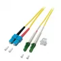 Fiiberoptiline kaabel EFB Elektronik O0383.2 2m LC SC kollane
