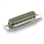 Juhtmeühendus EFB Elektronik 28664.1