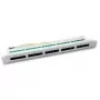 Patch Panel EFB Elektronik 37588.1