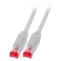 Võrgukaabel EFB Elektronik K8051.7 RJ-45 Cat6a 7 m Hall