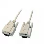 Jadakaabel EFB Elektronik EK129.2 Beež 2 m DE-9