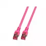 Võrgukaabel EFB Elektronik K5519.40 Cat6 S/FTP (S‑STP) 40 m roosa, RJ‑45, kuldsed kontaktid