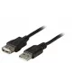 USB-kaabel EFB Elektronik K5248SW.1