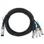BlueOptics 4Z57A85044-BL QSFP28 4x SFP28 InfiniBand võrgukaabel 2 m must
