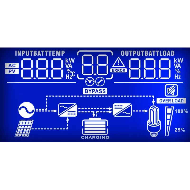 PowerWalker Inverter 5000 PWM UPS Line-Interactive 5 kVA 5000 W