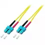 Fiiberoptiline kaabel EFB Elektronik O2513.3 3 m SC kollane