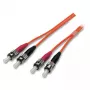 InfiniBand/kiudoptiline kaabel EFB Elektronik ST/ST 50/125µ 2m