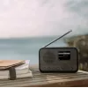Kaasaskantav raadio Sangean WFR-39 DAB FM 1W RMS