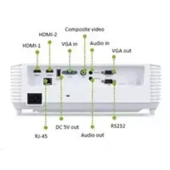 Acer lühivisega projektor S1387n, WXGA 1280x800, 4000 ANSI, 20 000:1, HDMI/VGA/RJ45, 16 W kõlar, 3,1 kg