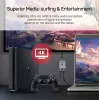 Video Splitter UNITEK V1127A HDMI 2x HDMI