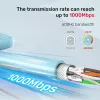 Võrgukaabel UNITEK C18122BL RJ45 Cat7 305m Sinine